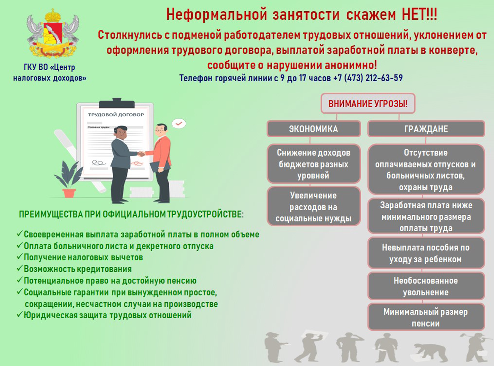 Работодателей проверят на предмет нарушения трудового законодательства.